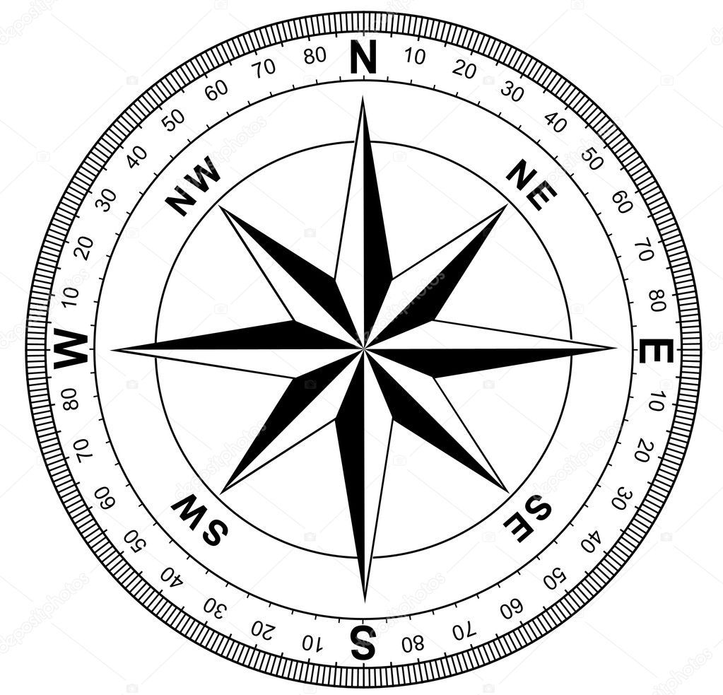 kompas2